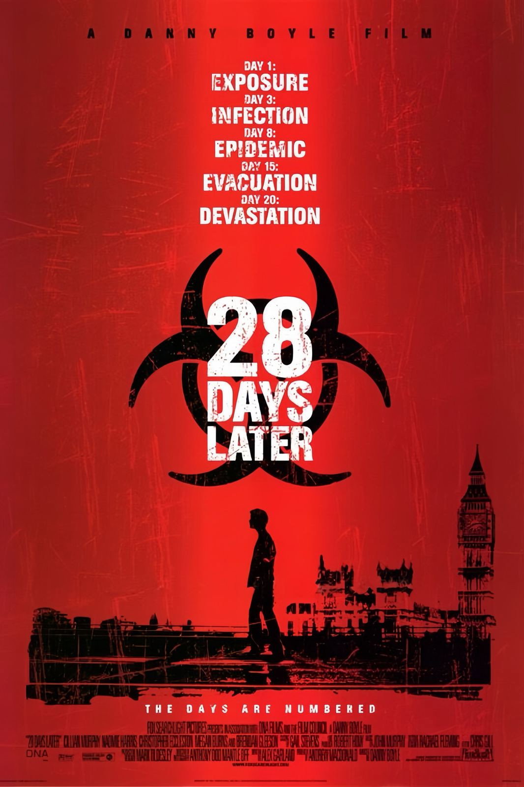 28 Days Later movie poster